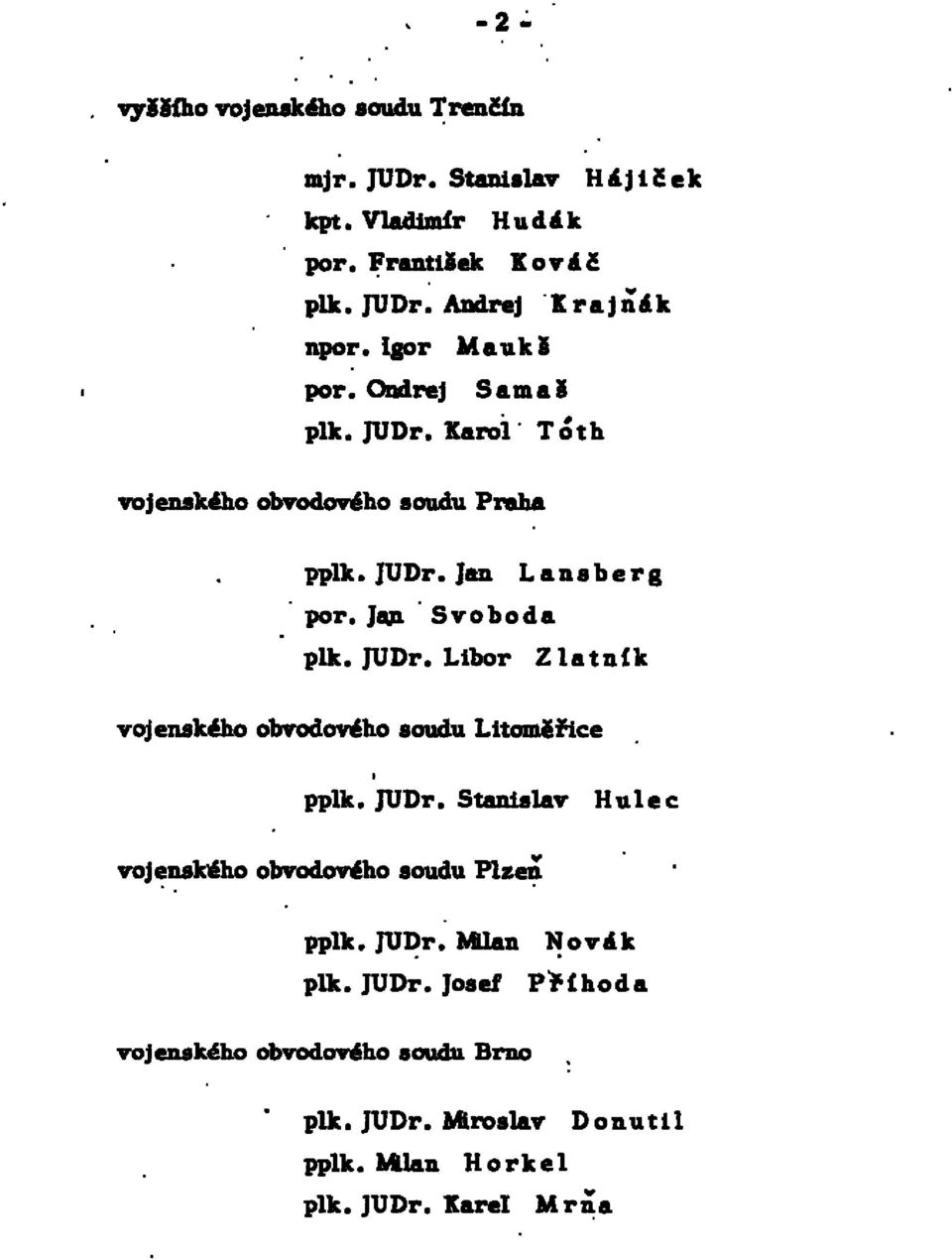 JUDr. Libor Zlatník vojenského obvodového soudu Litoměřice pplk. JUDr. Stanislav Hulec vojenského obvodového soudu Plzeň pplk. JUDr. Milan plk.