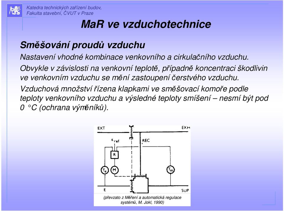 čerstvého vzduchu.