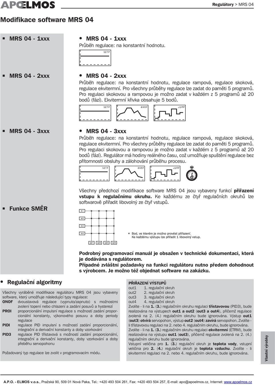 Pro regulaci skokovou a rampovou je možno zadat v každém z 5 programů až 20 bodů (fází). Ekvitermní křivka obsahuje 5 bodů.