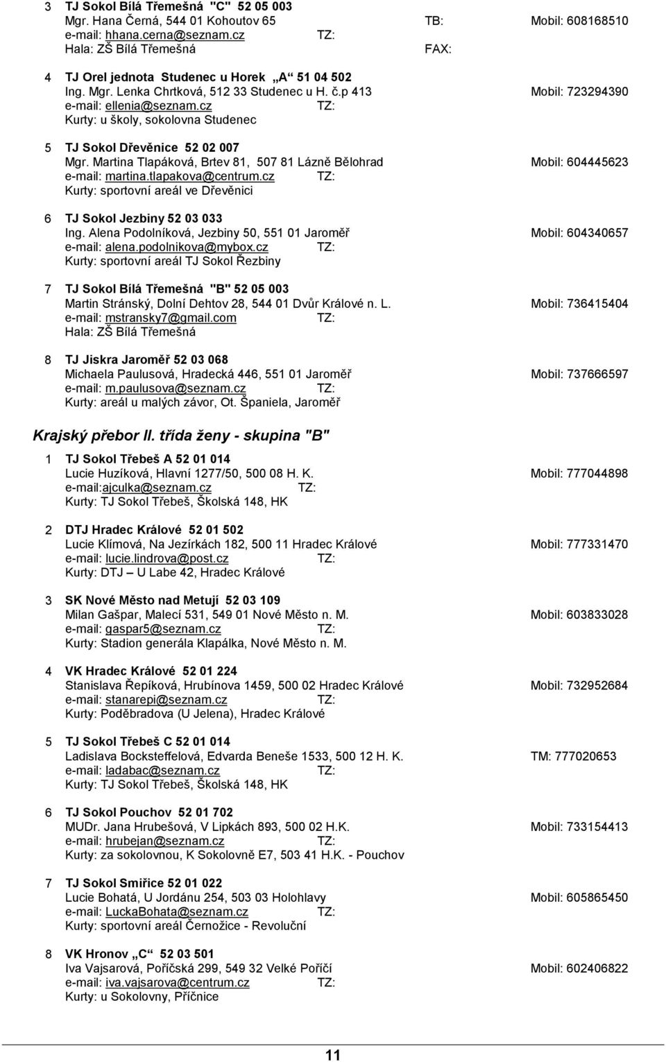 cz TZ: Kurty: u školy, sokolovna Studenec 5 TJ Sokol Dřevěnice 52 02 007 Mgr. Martina Tlapáková, Brtev 81, 507 81 Lázně Bělohrad Mobil: 604445623 e-mail: martina.tlapakova@centrum.