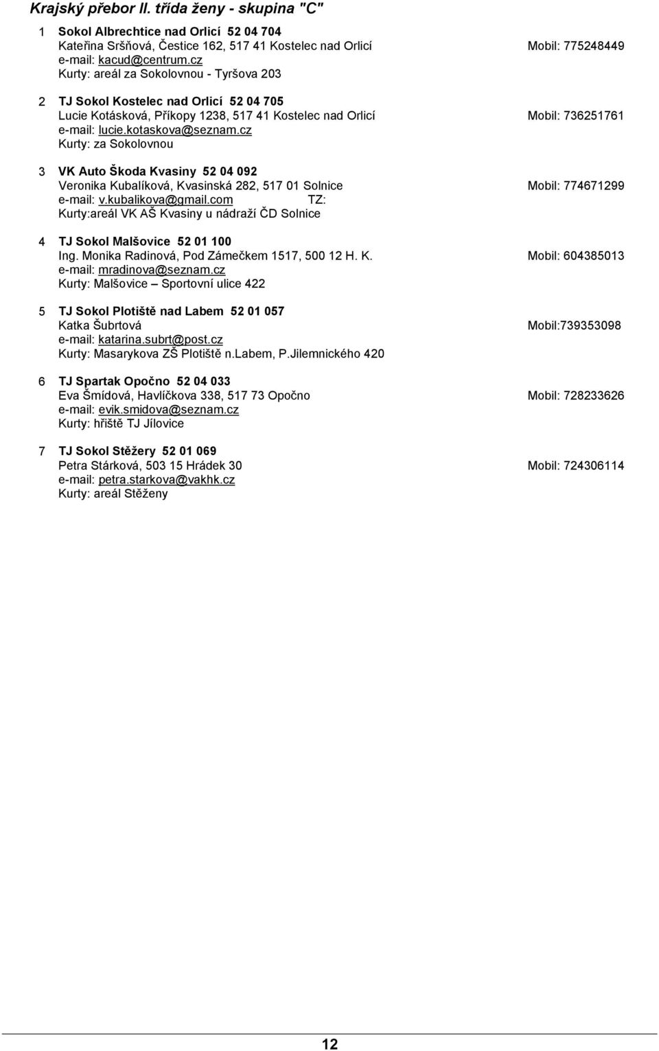 cz Kurty: za Sokolovnou 3 VK Auto Škoda Kvasiny 52 04 092 Veronika Kubalíková, Kvasinská 282, 517 01 Solnice Mobil: 774671299 e-mail: v.kubalikova@gmail.
