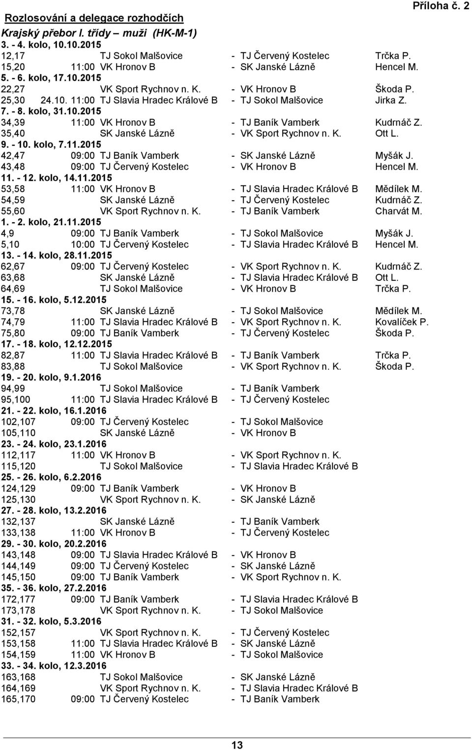 7. - 8. kolo, 31.10.2015 34,39 11:00 VK Hronov B - TJ Baník Vamberk Kudrnáč Z. 35,40 SK Janské Lázně - VK Sport Rychnov n. K. Ott L. 9. - 10. kolo, 7.11.2015 42,47 09:00 TJ Baník Vamberk - SK Janské Lázně Myšák J.