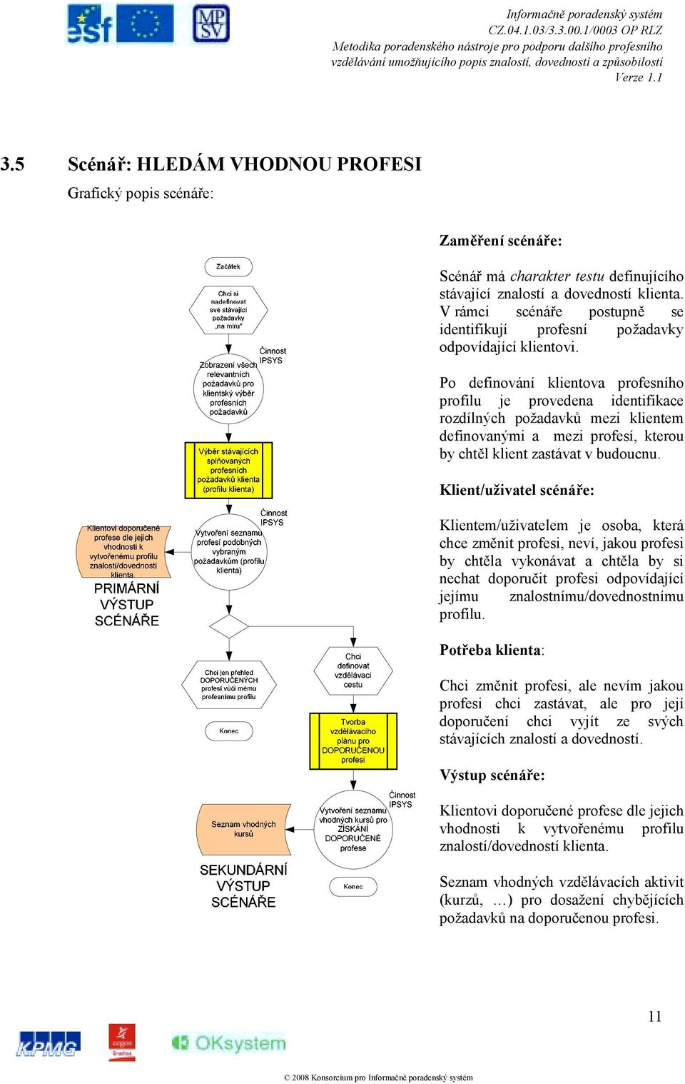 Po definování klientova profesního profilu je provedena identifikace rozdílných požadavků mezi klientem definovanými a mezi profesí, kterou by chtěl klient zastávat v budoucnu.