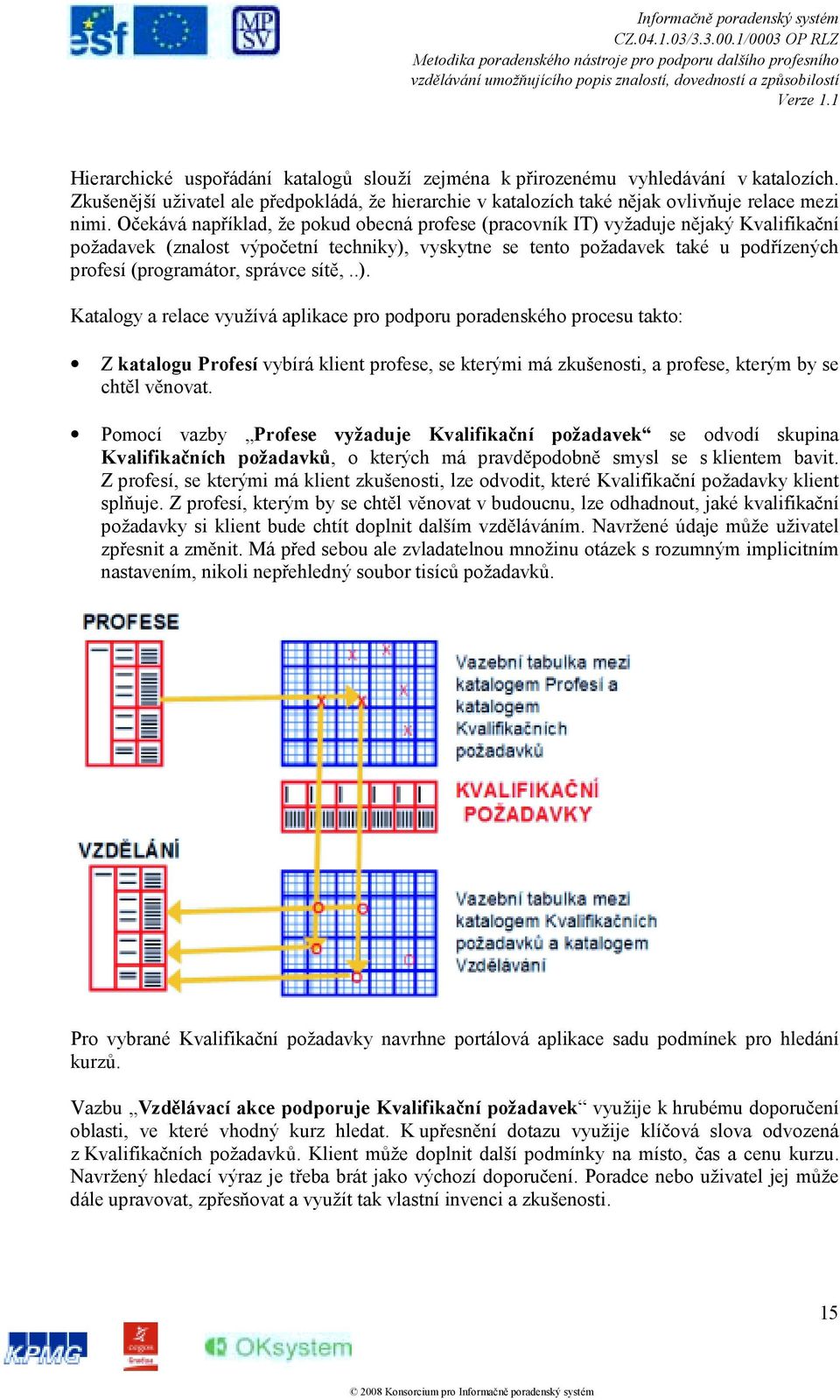 správce sítě,..). Katalogy a relace využívá aplikace pro podporu poradenského procesu takto: Z katalogu Profesí vybírá klient profese, se kterými má zkušenosti, a profese, kterým by se chtěl věnovat.