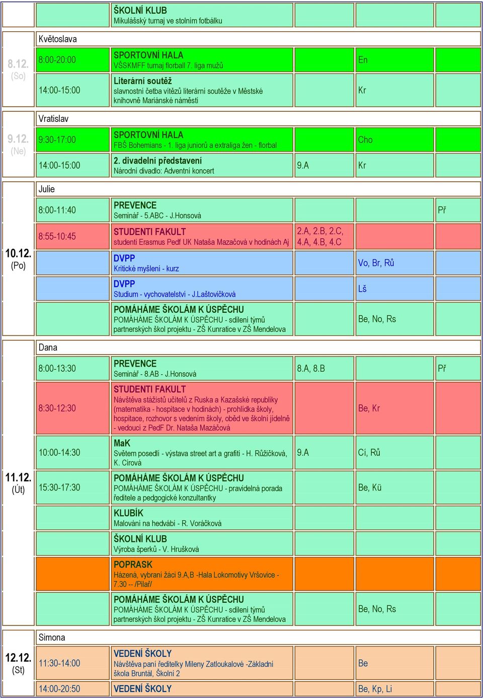 8:55-10:45 studenti Erasmus Pedf UK Nataša Mazačová v hodinách Aj Kritické myšlení - kurz 2.A, 2.B, 2.C, 4.A, 4.B, 4.C Vo, Br, Rů Studium - vychovatelství - J.