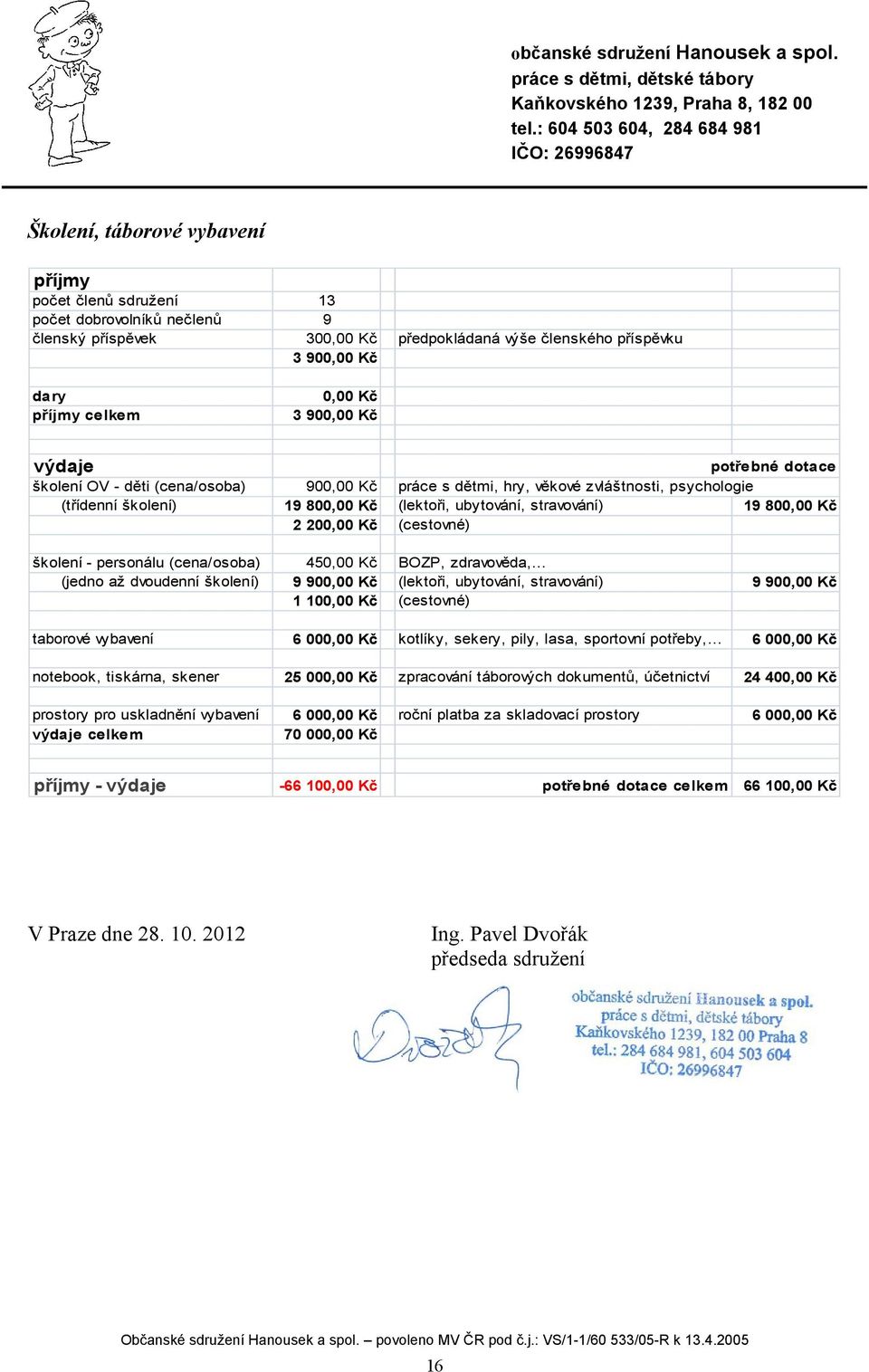 (cena/osoba) 45 BOZP, zdravověda, (jedno až dvoudenní školení) 9 90 (lektoři, ubytování, stravování) 9 90 1 10 (cestovné) taborové vybavení 6 00 kotlíky, sekery, pily, lasa, sportovní potřeby, 6 00