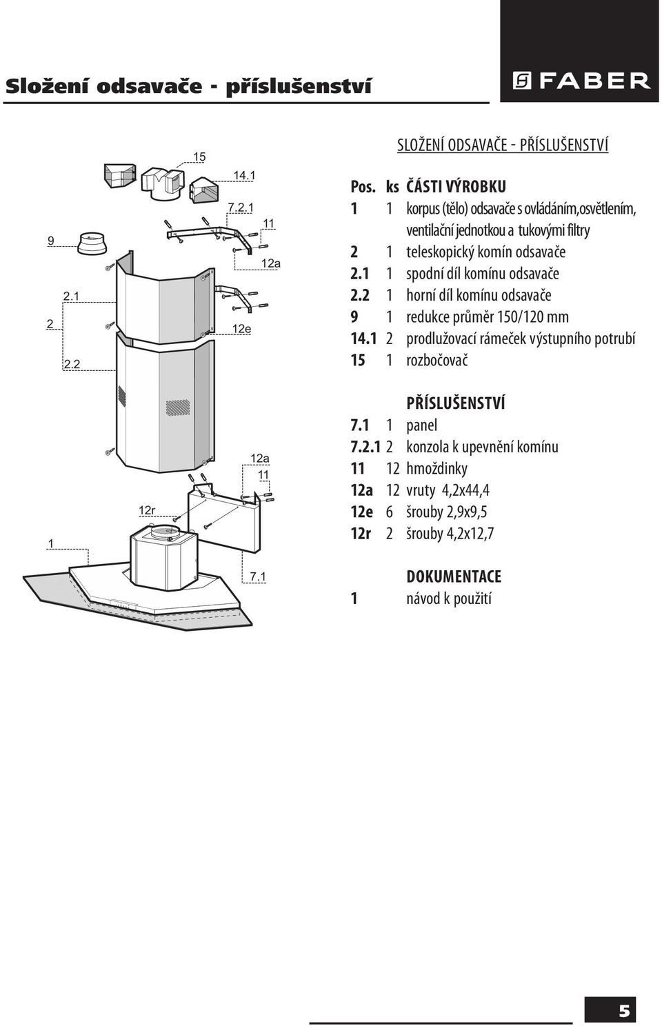 1 1 spodní díl komínu odsavače 2.2 1 horní díl komínu odsavače 9 1 redukce průměr 150/120 mm 14.