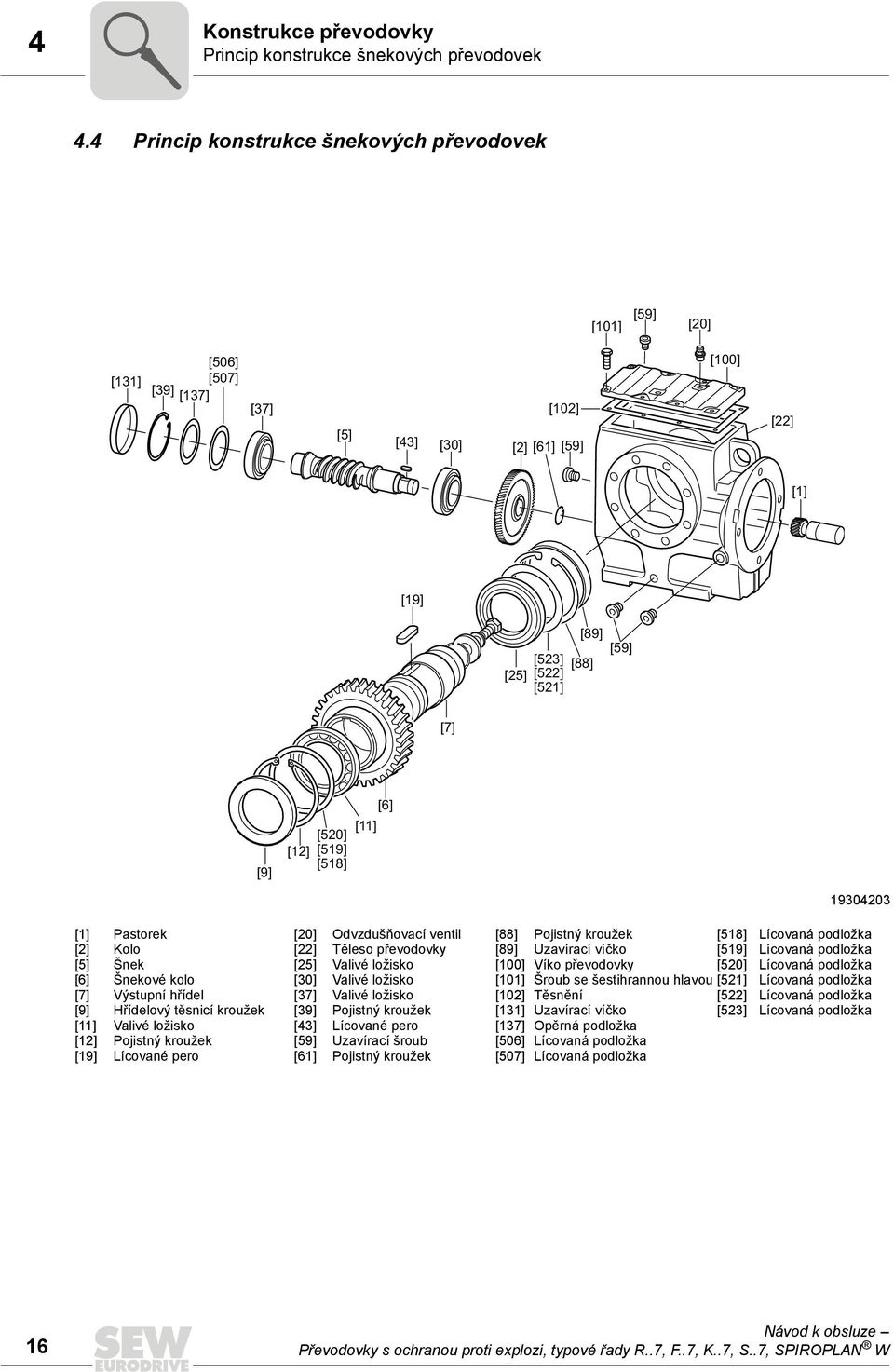 [520] [519] [518] [11] [6] 19304203 [1] [2] [5] [6] [7] [9] [11] [12] [19] Pastorek Kolo Šnek Šnekové kolo Výstupní hřídel Hřídelový těsnicí kroužek Valivé ložisko Pojistný kroužek Lícované pero [20]