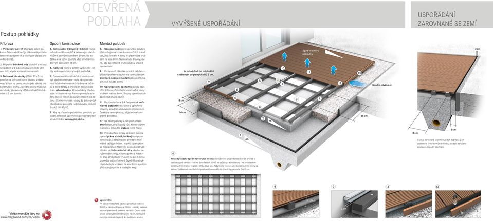Připravte štěrkové lože (stabilní v mrazu) se spádem 2 % a potom jej zarovnejte jemnou drtí, abyste vyrovnali nerovnosti. 3.