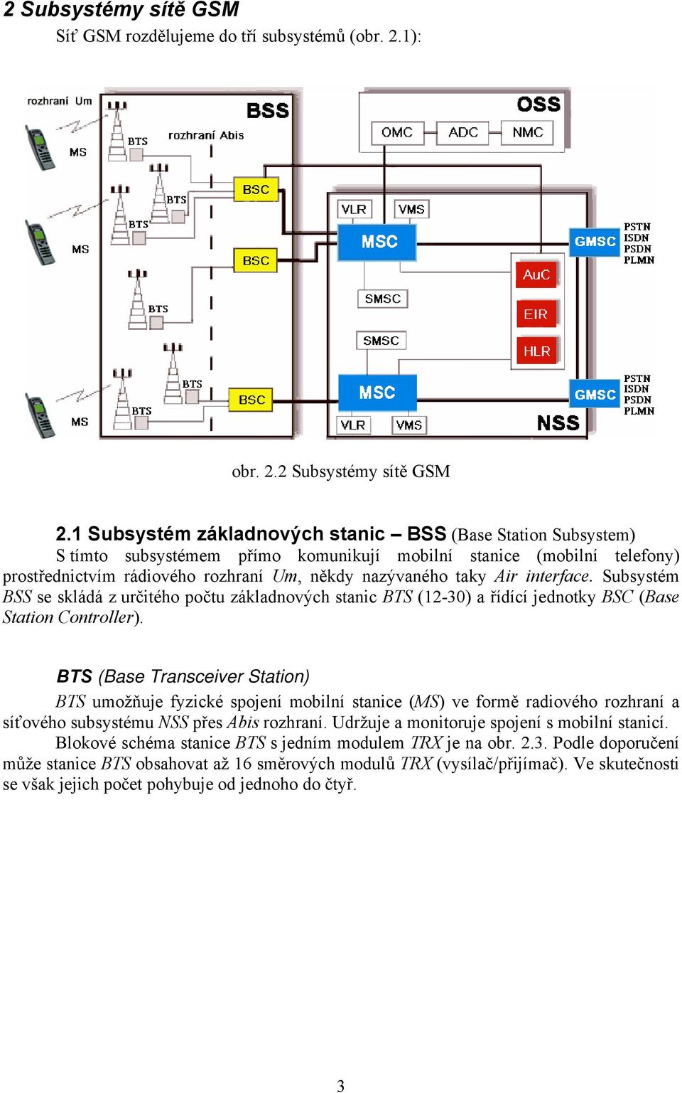 interface. Subsystém BSS se skládá z určitého počtu základnových stanic BTS (12-30) a řídící jednotky BSC (Base Station Controller).