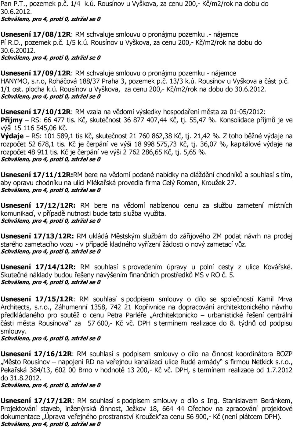 6.2012. Usnesení 17/10/12R: RM vzala na vědomí výsledky hospodaření města za 01-05/2012: Příjmy RS: 66 477 tis. Kč, skutečnost 36 877 407,44 Kč, tj. 55,47 %.