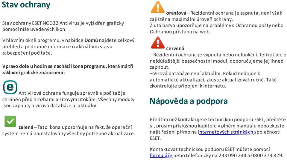 Všechny moduly jsou zapnuty a virová databáze je aktuální. zelená Tato ikona upozorňuje na fakt, že operační systém nemá nainstalovány všechny potřebné aktualizace.