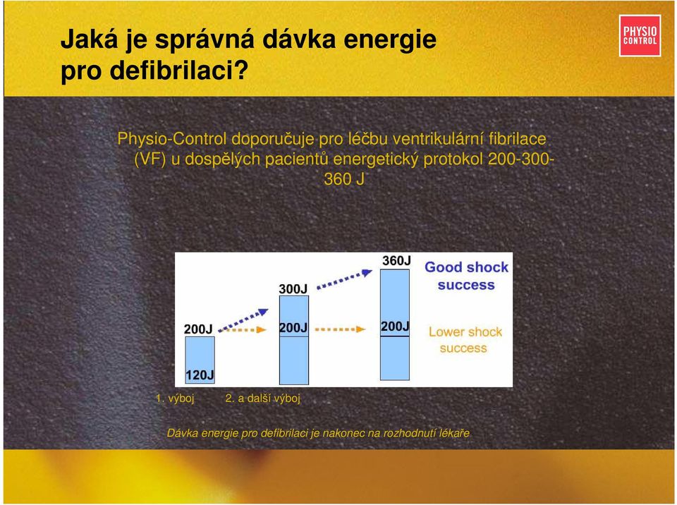 (VF) u dospělých pacientů energetický protokol 200-300- 360 J 1.