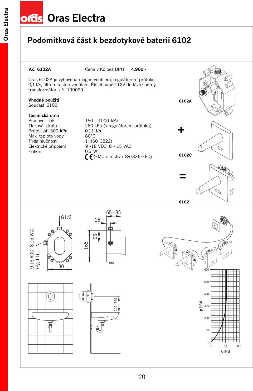 Řídící napětí 12V dodává sběrný transformátor v.č. 199099.