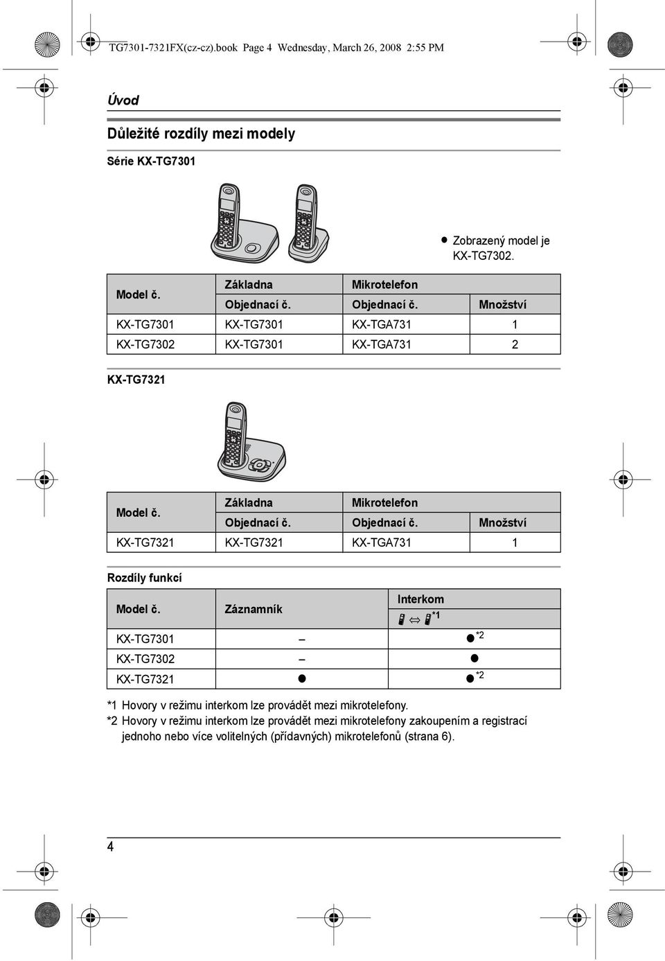 Objednací č. Množství KX-TG7301 KX-TG7301 KX-TGA731 1 KX-TG7302 KX-TG7301 KX-TGA731 2 KX-TG7321 Základna Mikrotelefon Model č. Objednací č.