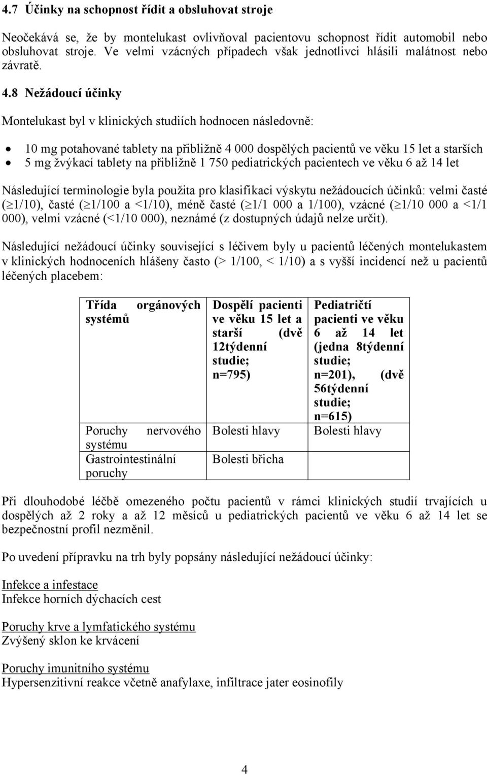 8 Nežádoucí účinky Montelukast byl v klinických studiích hodnocen následovně: 10 mg potahované tablety na přibližně 4 000 dospělých pacientů ve věku 15 let a starších 5 mg žvýkací tablety na