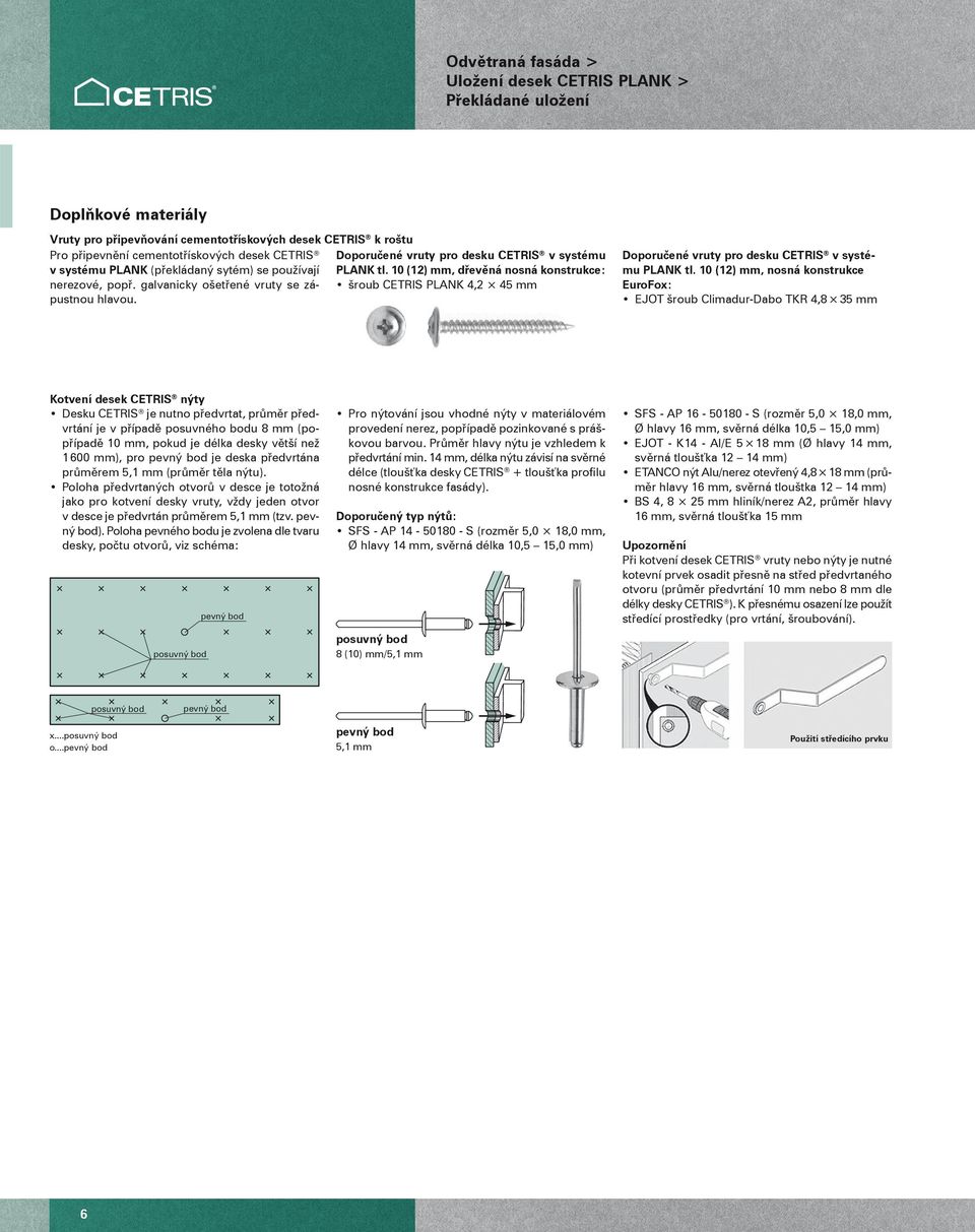Doporučené vruty pro desku CETRIS v systému PLANK tl.