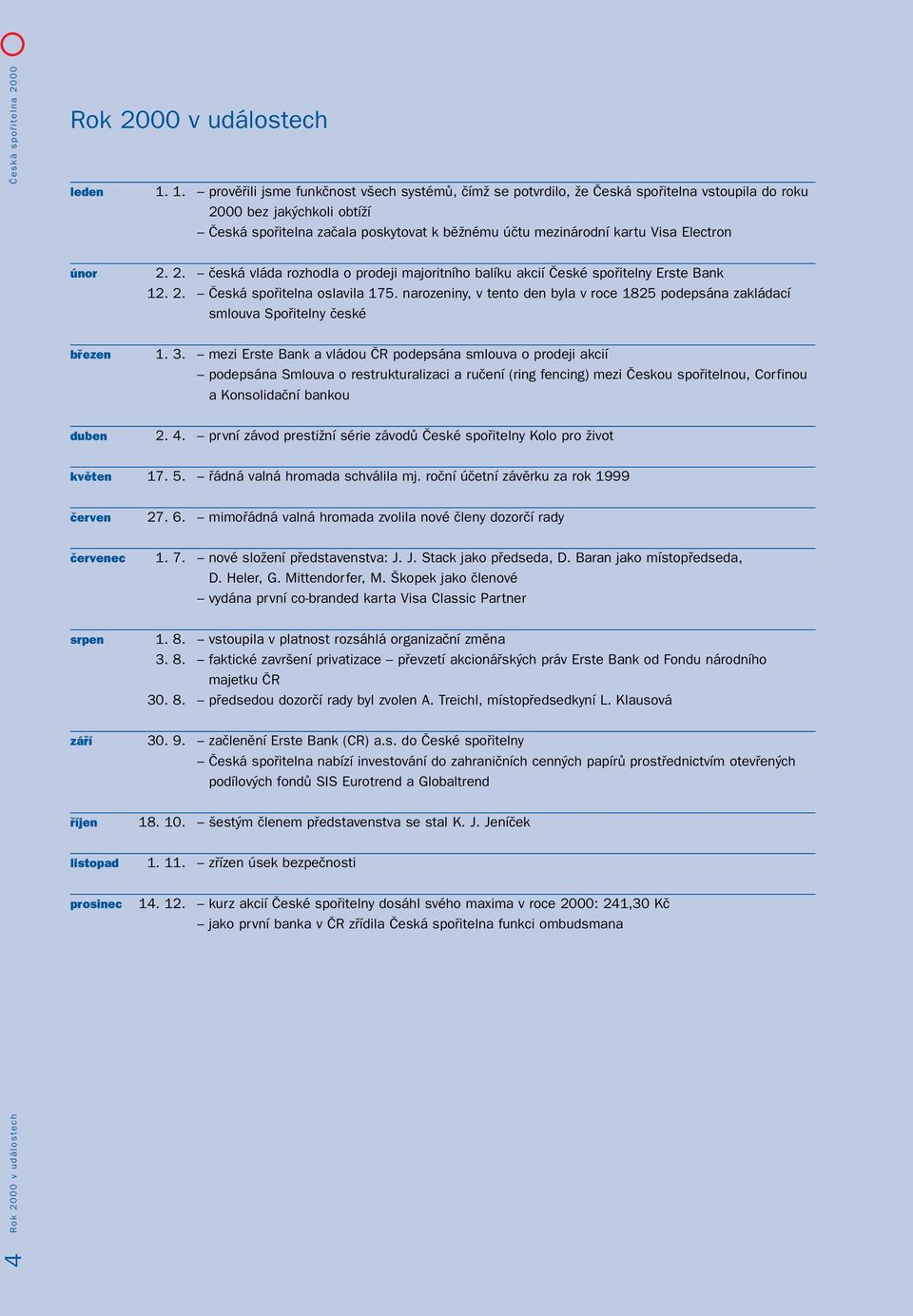 Visa Electron únor 2. 2. ãeská vláda rozhodla o prodeji majoritního balíku akcií âeské spofiitelny Erste Bank 12. 2. âeská spofiitelna oslavila 175.