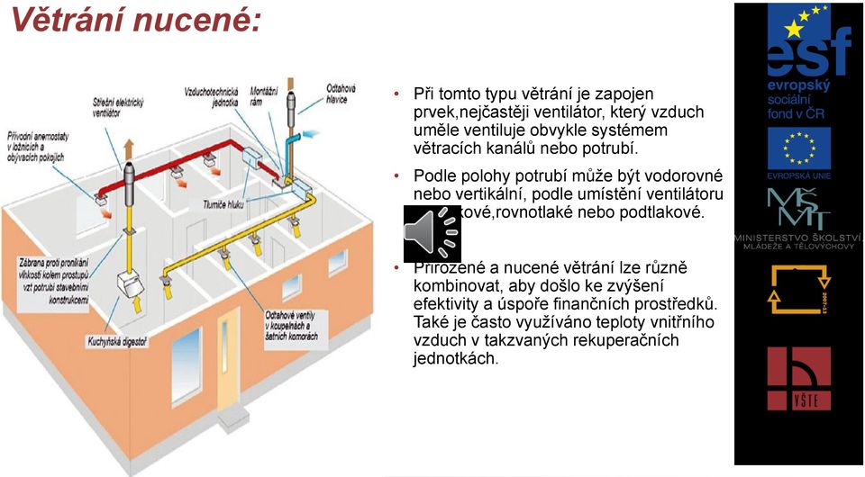 Podle polohy potrubí může být vodorovné nebo vertikální, podle umístění ventilátoru přetlakové,rovnotlaké nebo
