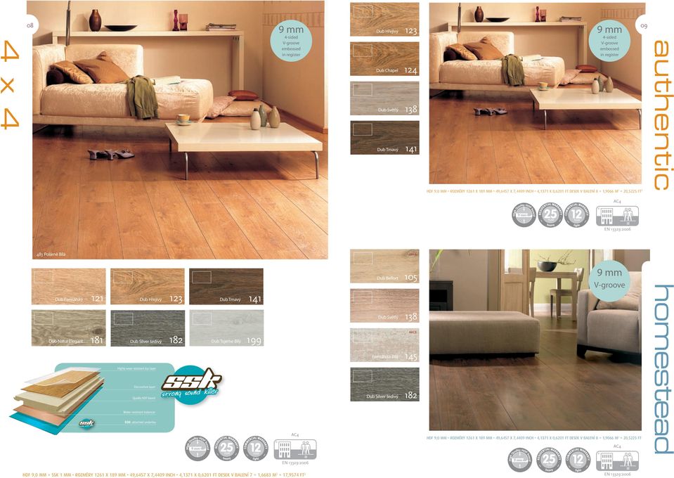 šedivý Highly wear resistant top layer Decorative layer Quality HDF board Water resistant balancer SSK: attached underlay 182 High Quality HDF board Dub Tajeme Bílý 141 199 Dub Belfort Dub Světlý