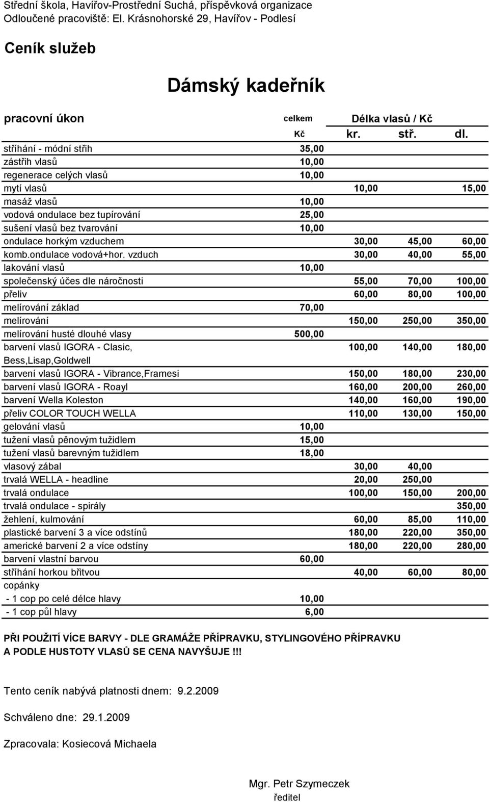 horkým vzduchem 30,00 45,00 60,00 komb.ondulace vodová+hor.