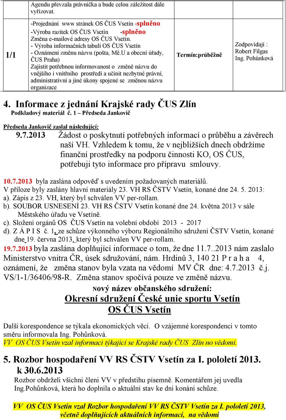 U a obecní úřady, ČUS Praha) Zajistit potřebnou informovanost o změně názvu do vnějšího i vnitřního prostředí a učinit nezbytné právní, administrativní a jiné úkony spojené se změnou názvu organizace