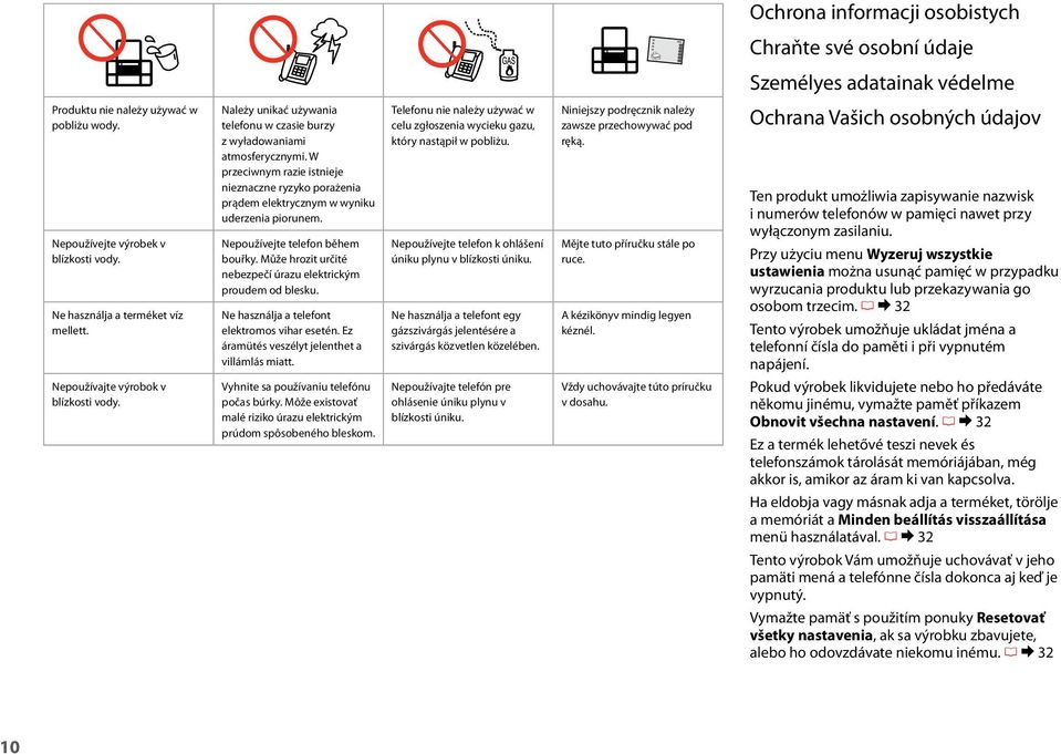 W przeciwnym razie istnieje nieznaczne ryzyko porażenia prądem elektrycznym w wyniku uderzenia piorunem. Nepoužívejte telefon během bouřky.