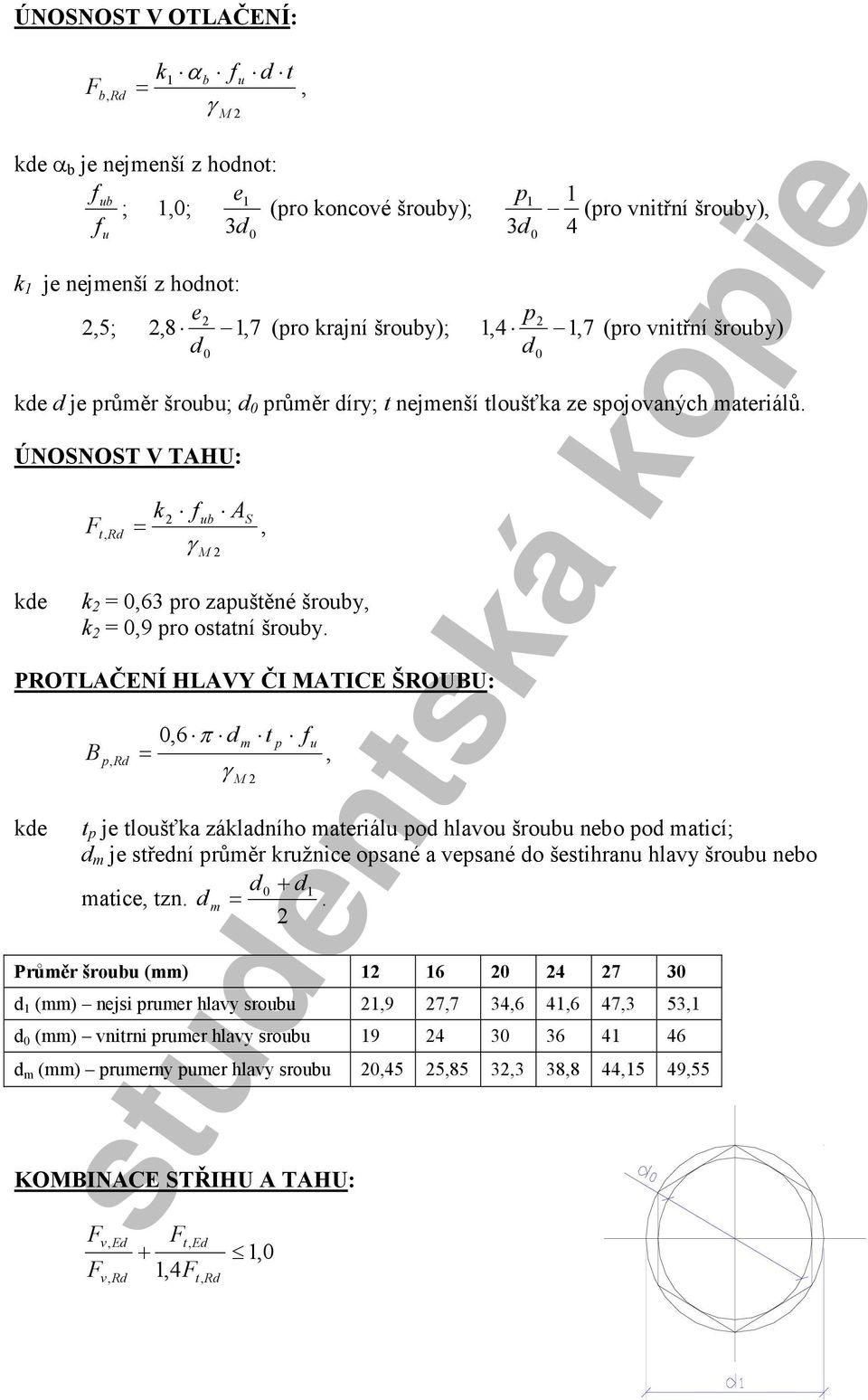 Ú OS OST V TAHU: t, k f 2 ub S =, A kde k 2 =,63 pro zapuštěné šrouby, k 2 =,9 pro ostatní šrouby.
