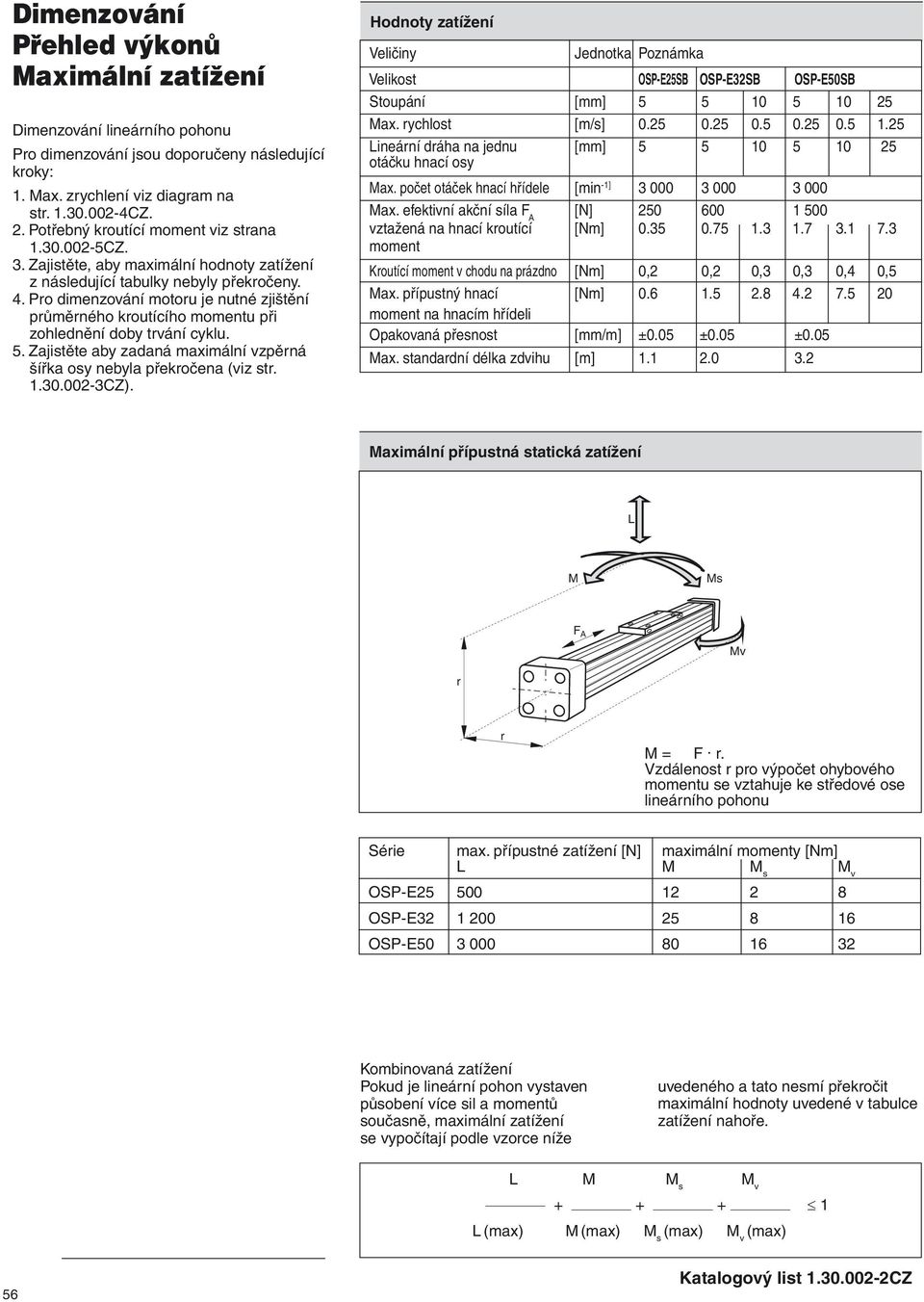 Pro dimenzování motoru je nutné zjištění průměrného routícího momentu při zohlednění doby trvání cylu. 5. Zajistěte aby zadaná maximální vzpěrná šířa osy nebyla přeročena (viz str. 1.30.002-3CZ).