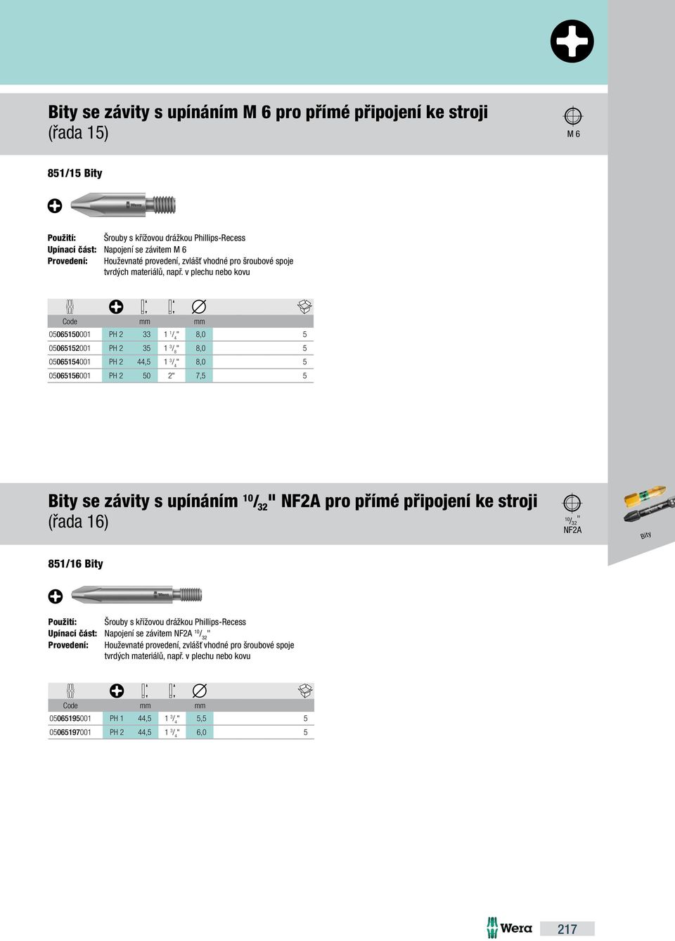 05065156001 PH 2 50 2" 7,5 5 Bity se závity s upínáním 10 " NF2A pro přímé připojení ke stroji (řada 16) 10 " NF2A
