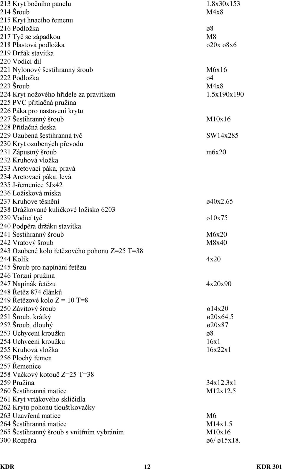Podloţka ø4 223 Šroub M4x8 224 Kryt noţového hřídele za pravítkem 1.