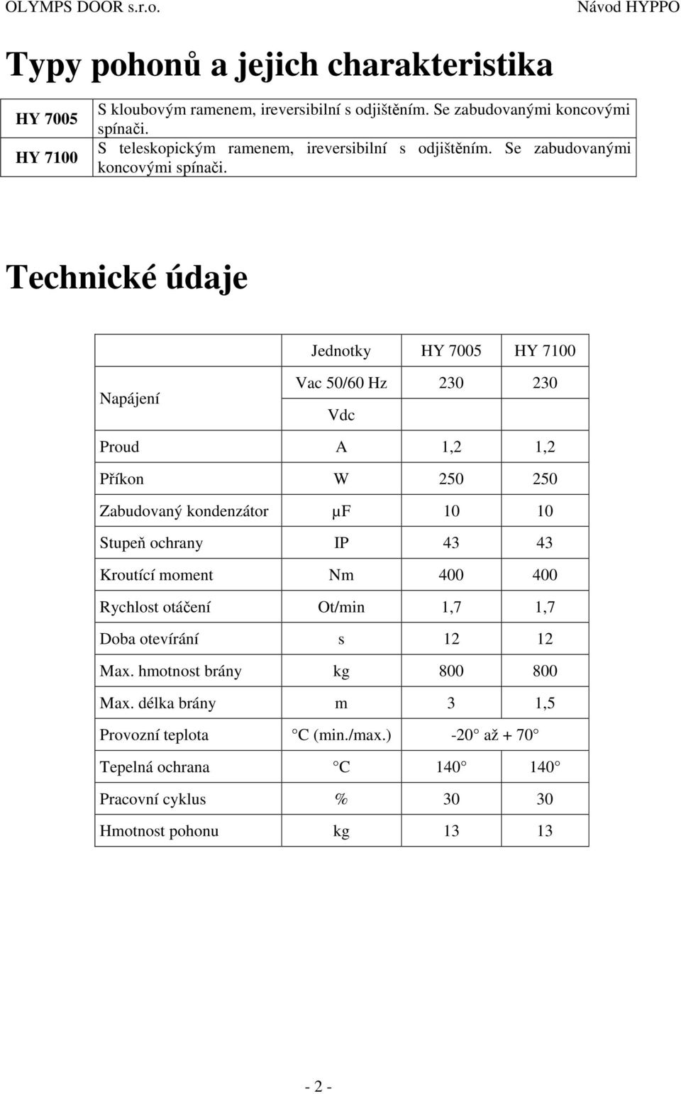 Technické údaje Jednotky HY 7005 HY 7100 Napájení Vac 50/60 Hz 230 230 Vdc Proud A 1,2 1,2 Příkon W 250 250 Zabudovaný kondenzátor µf 10 10 Stupeň ochrany IP 43