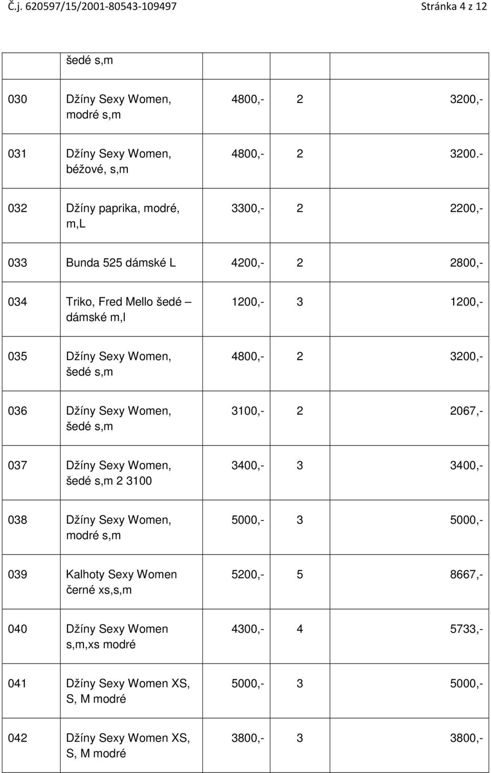4800,- 2 3200,- 036 Džíny Sexy Women, šedé s,m 3100,- 2 2067,- 037 Džíny Sexy Women, šedé s,m 2 3100 3400,- 3 3400,- 038 Džíny Sexy Women, modré s,m 5000,- 3 5000,- 039