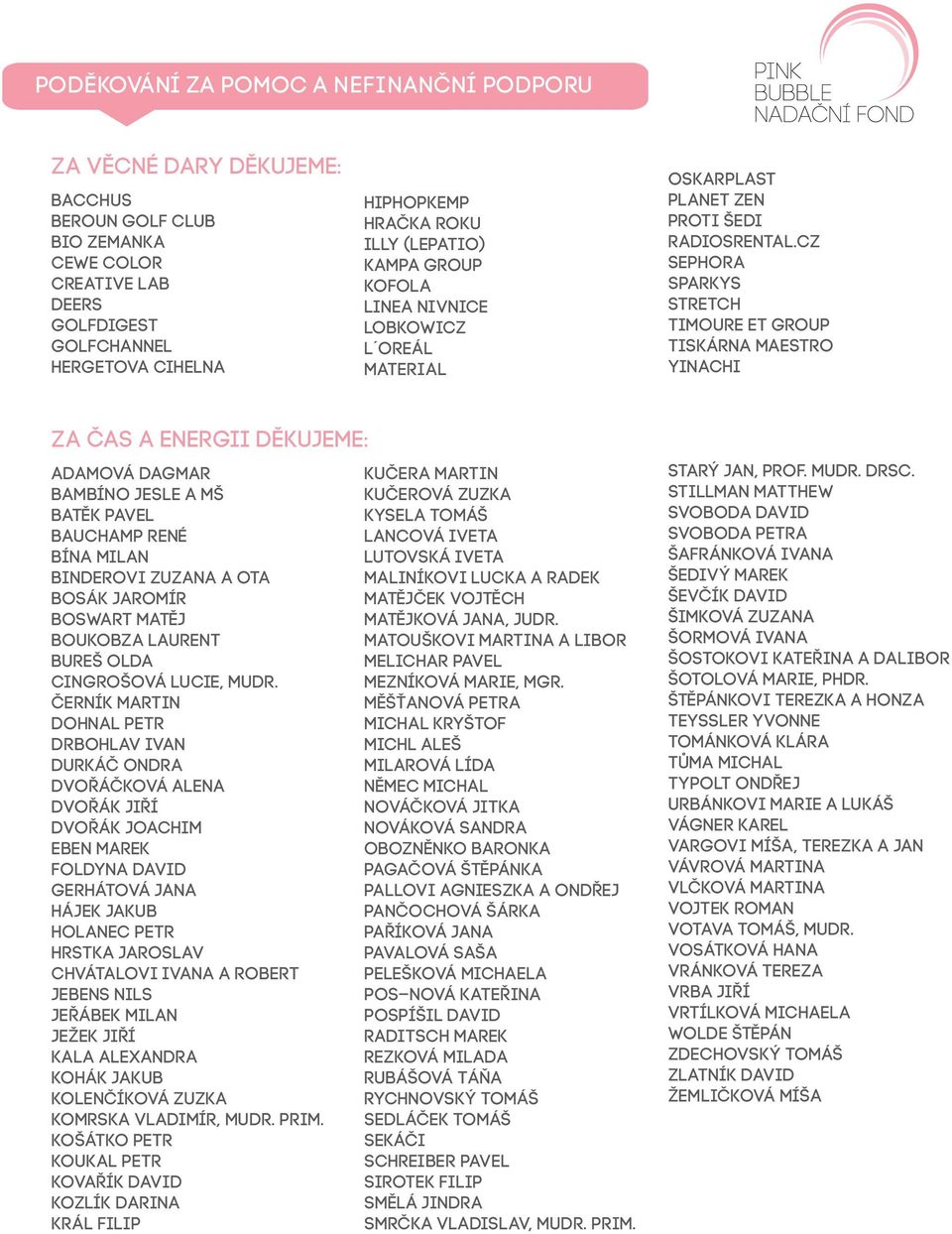 cz sephora Sparkys stretch Timoure et Group Tiskárna Maestro Yinachi ZA ČAS A ENERGII DĚKUJEME: Adamová Dagmar bambíno jesle a mš Batěk Pavel Bauchamp René Bína Milan Binderovi Zuzana a Ota bosák