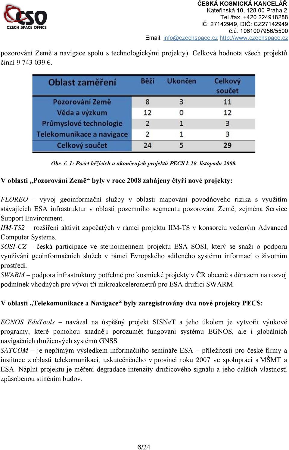 pozemního segmentu pozorování Země, zejména Service Support Environment. IIM-TS2 rozšíření aktivit započatých v rámci projektu IIM-TS v konsorciu vedeným Advanced Computer Systems.