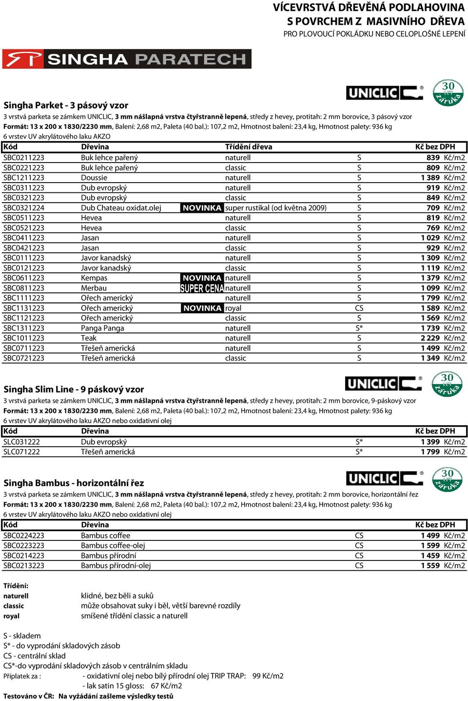 ): 107,2 m2, Hmotnost balení: 23,4 kg, Hmotnost palety: 936 kg 6 vrstev UV akrylátového laku AKZO Kód Dřevina Třídění dřeva SBC0211223 Buk lehce pařený naturell S 839 Kč/m2 SBC0221223 Buk lehce