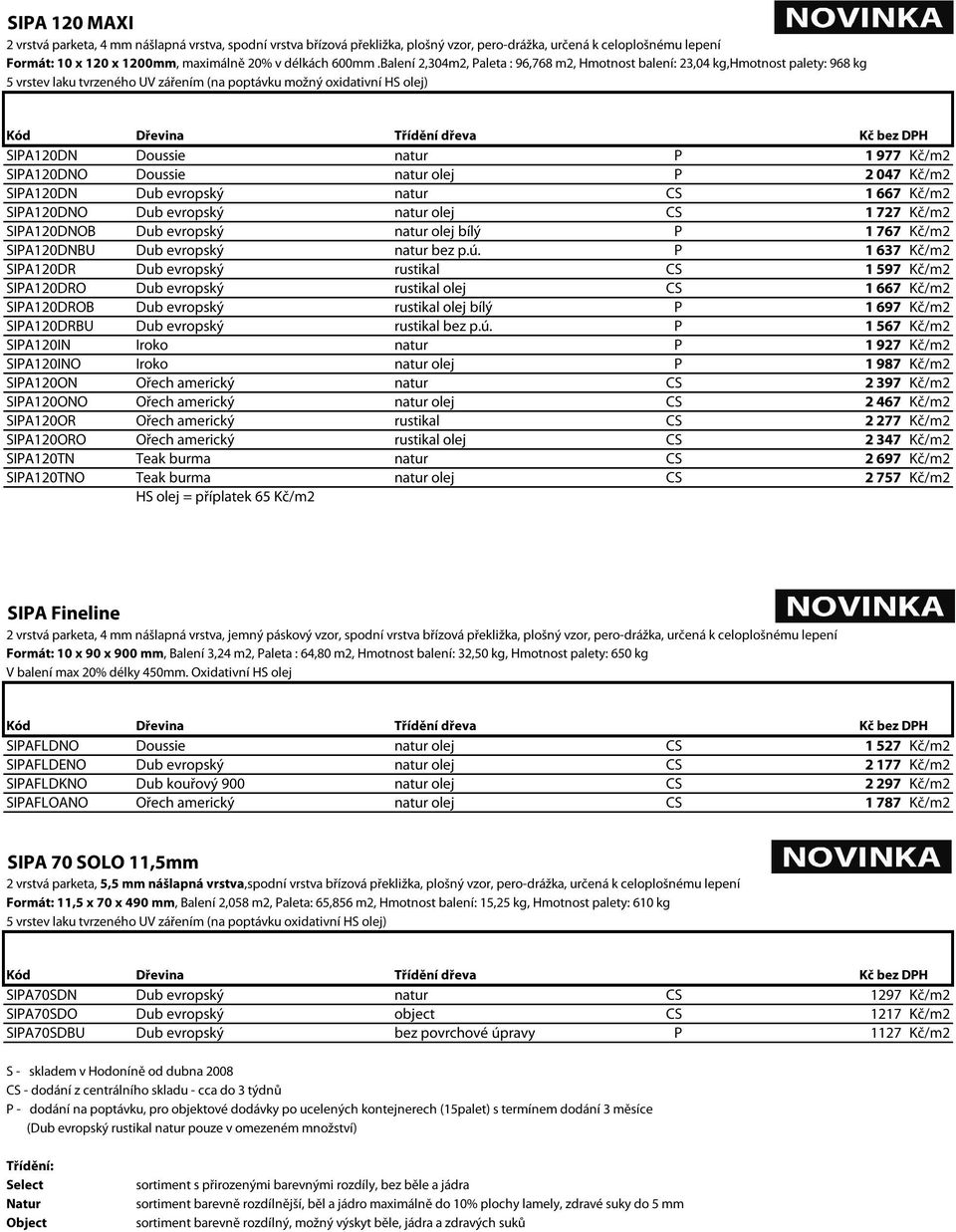 Doussie natur P 1 977 Kč/m2 SIPA120DNO Doussie natur olej P 2 047 Kč/m2 SIPA120DN Dub evropský natur CS 1 667 Kč/m2 SIPA120DNO Dub evropský natur olej CS 1 727 Kč/m2 SIPA120DNOB Dub evropský natur