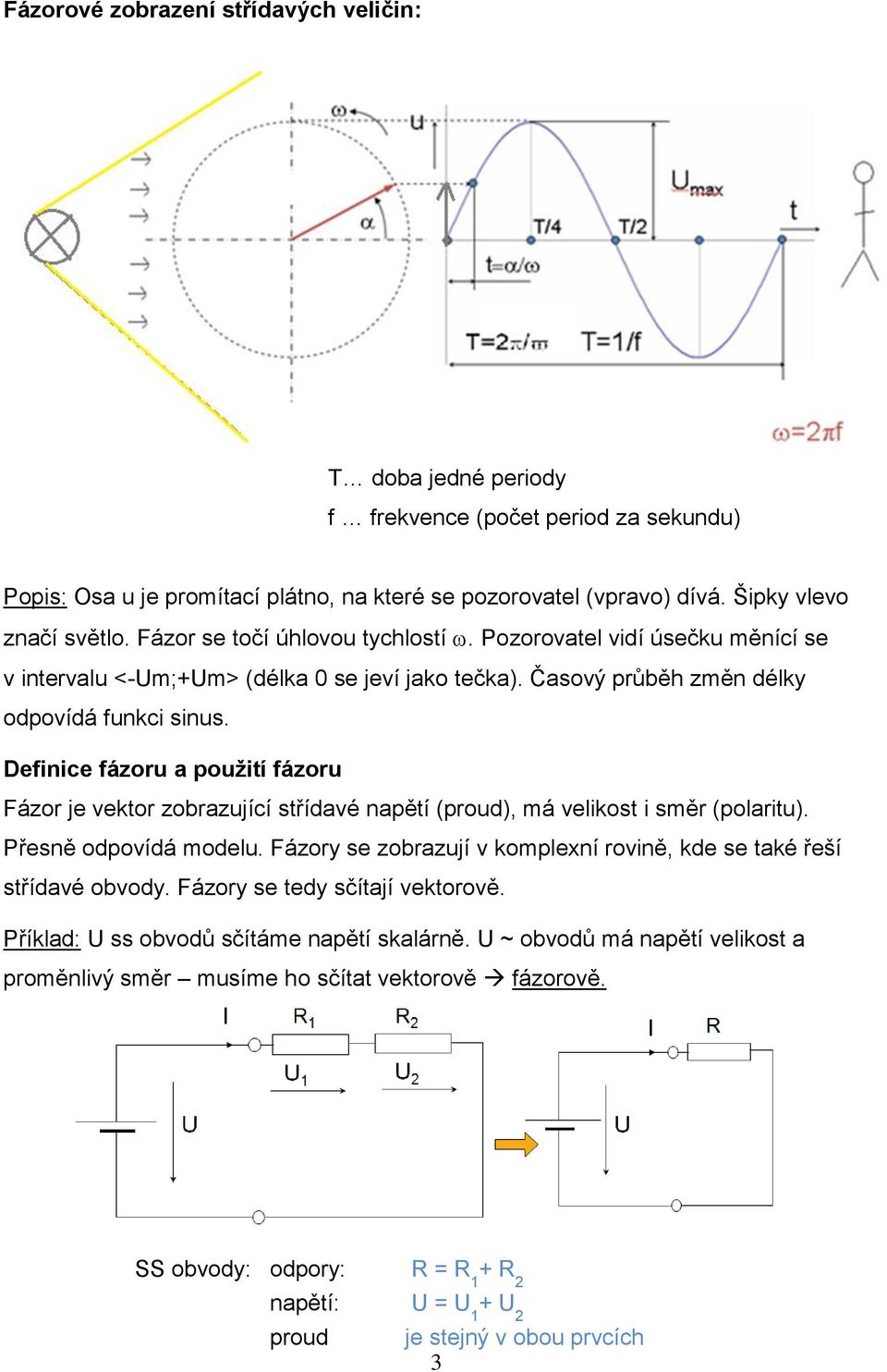 Definice fázoru a použití fázoru Fázor je vektor zobrazující střídavé napětí (proud), má velikost i směr (polaritu). Přesně odpovídá modelu.