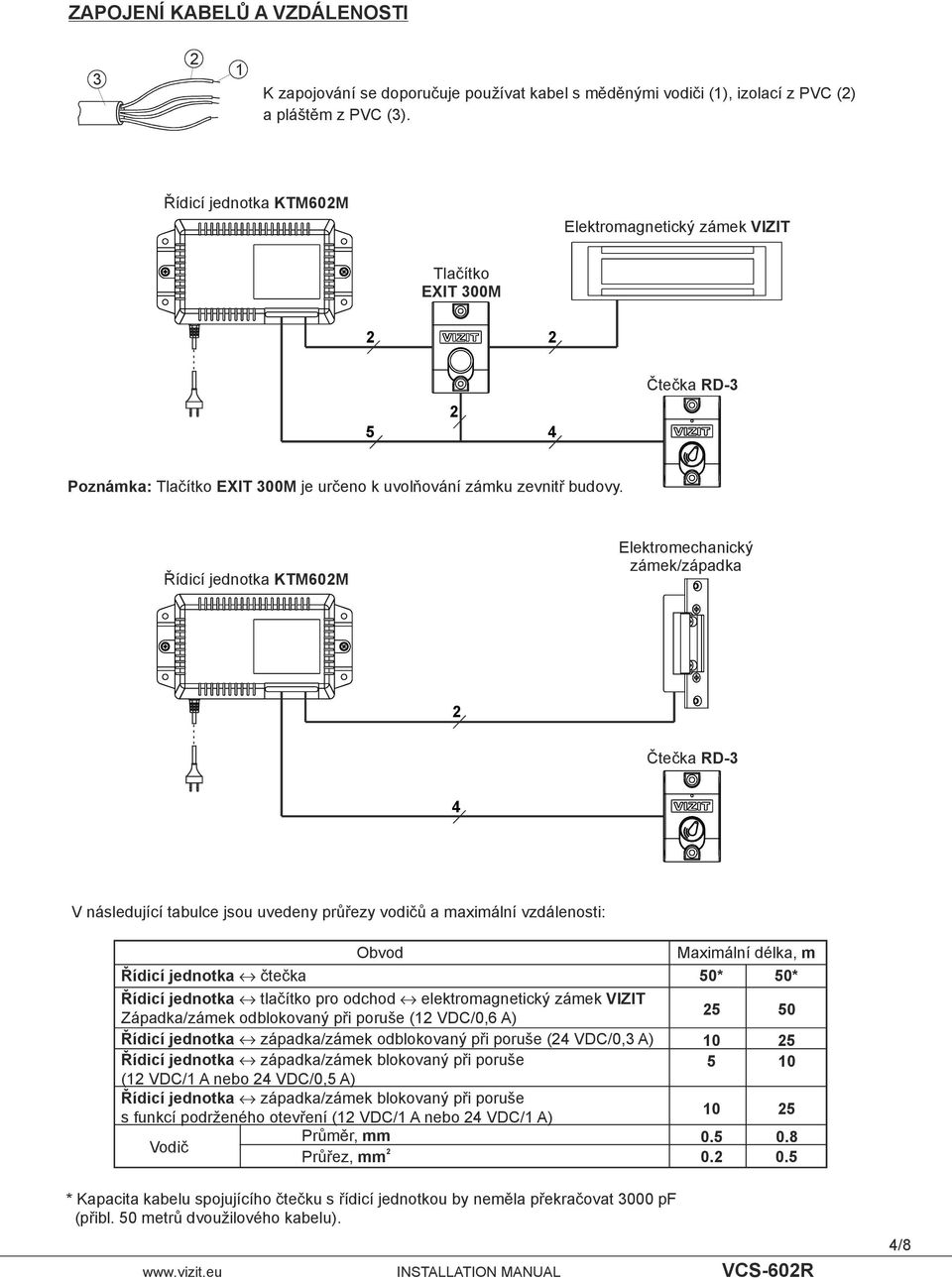 Řídicí jednotka KTM60M Elektromechanický zámek/západka Čtečka RD- V následující tabulce jsou uvedeny průřezy vodičů a maximální vzdálenosti: Obvod Maximální délka, m Řídicí jednotka čtečka 0* 0*