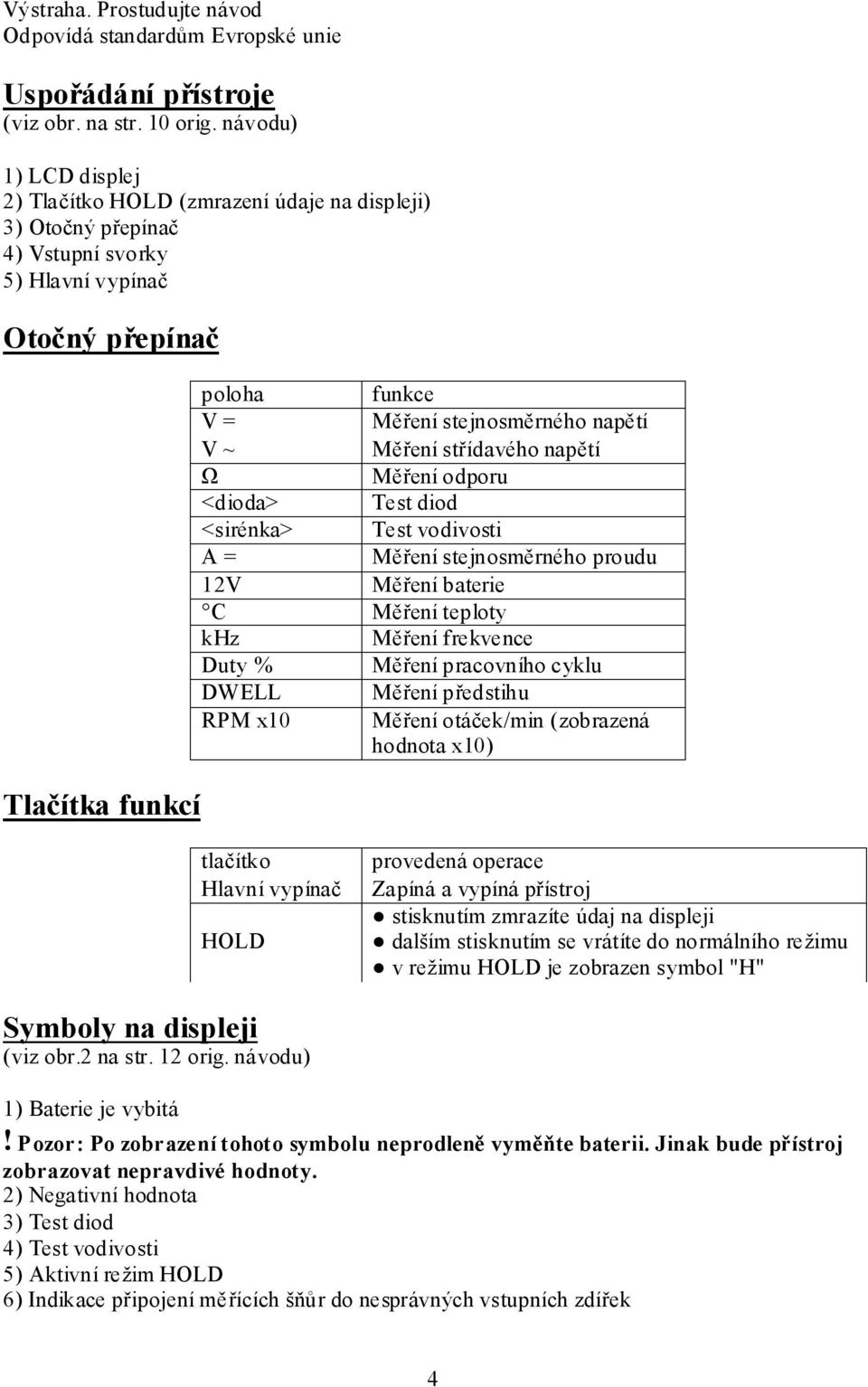 napětí V ~ Měření střídavého napětí Ω Měření odporu <dioda> Test diod <sirénka> Test vodivosti A = Měření stejnosměrného proudu 12V Měření baterie C Měření teploty khz Měření frekvence Duty % Měření