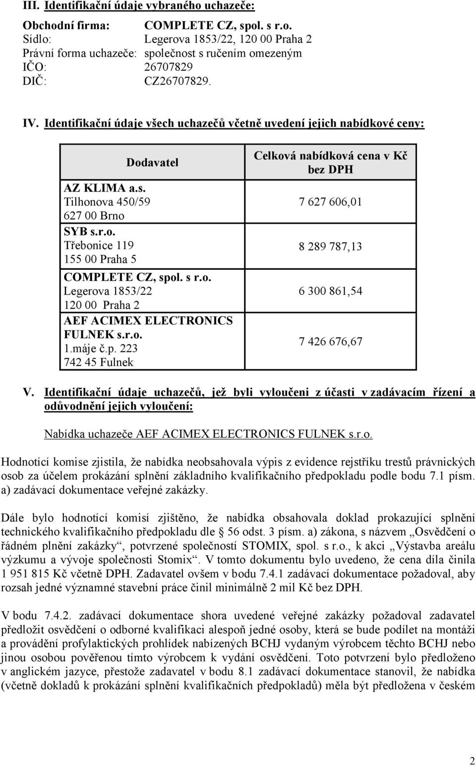 r.o. 1.máje č.p. 223 742 45 Fulnek Celková nabídková cena v Kč bez DPH 7 627 606,01 8 289 787,13 6 300 861,54 7 426 676,67 V.