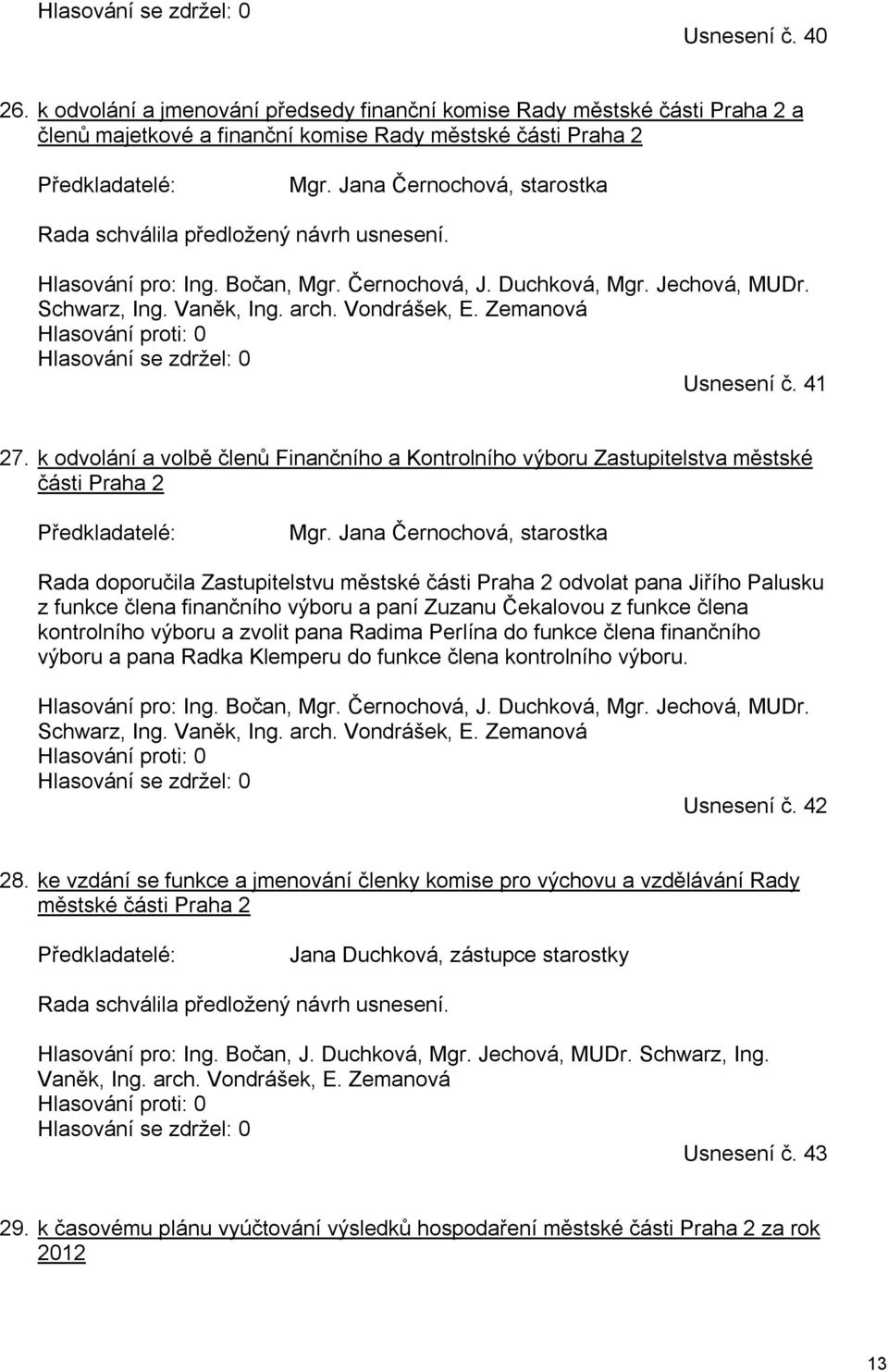 Zemanová Hlasování proti: 0 Hlasování se zdržel: 0 Usnesení č. 41 27. k odvolání a volbě členů Finančního a Kontrolního výboru Zastupitelstva městské části Praha 2 Předkladatelé: Mgr.