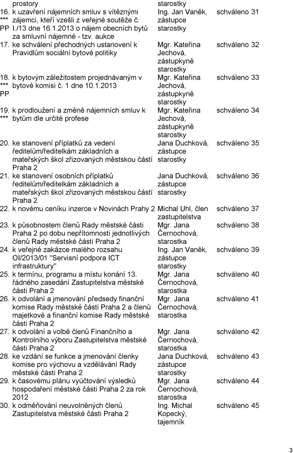 ke stanovení příplatků za vedení ředitelům/ředitelkám základních a mateřských škol zřizovaných městskou částí Praha 2 21.