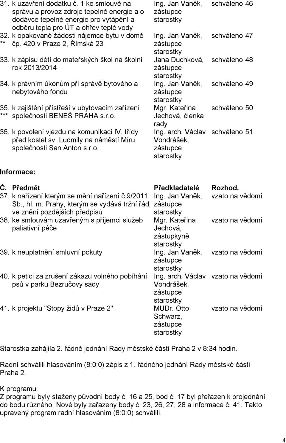 *** k zajištění přístřeší v ubytovacím zařízení společnosti BENEŠ PRAHA s.r.o. 36. k povolení vjezdu na komunikaci IV. třídy před kostel sv. Ludmily na náměstí Míru společnosti San Anton s.r.o. Informace: Ing.