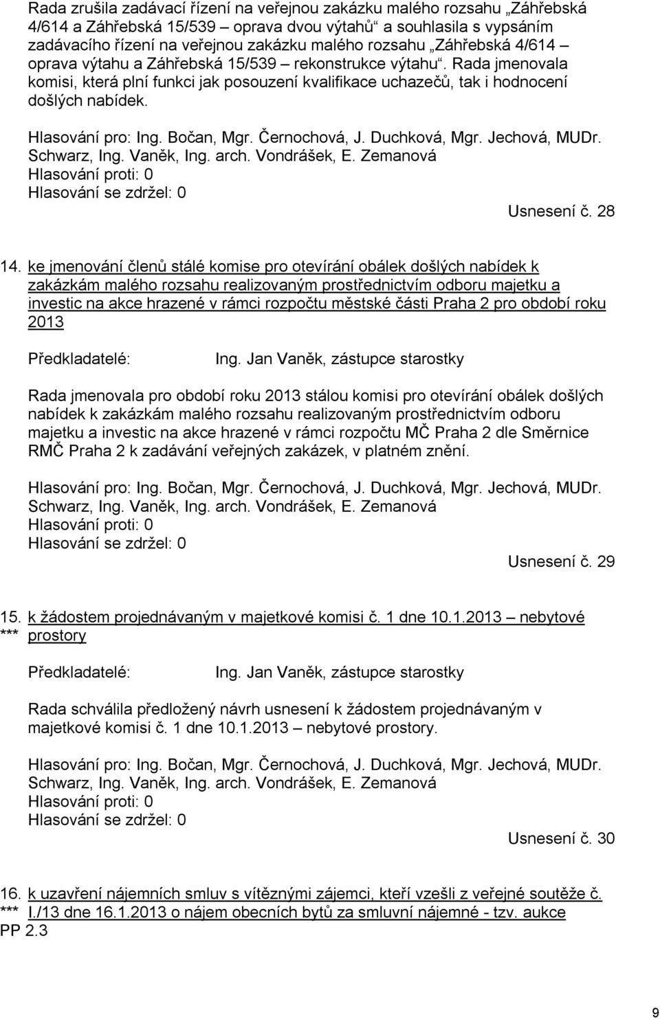 Bočan, Mgr. Černochová, J. Duchková, Mgr. Jechová, MUDr. Schwarz, Ing. Vaněk, Ing. arch. Vondrášek, E. Zemanová Hlasování proti: 0 Hlasování se zdržel: 0 Usnesení č. 28 14.