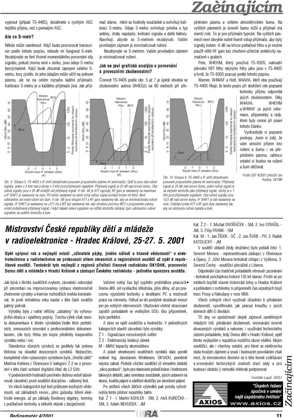 Kromì momentálního porovnání síly signálu, pokud zrovna není v úniku, jsou údaje S-metru bezvýznamné.