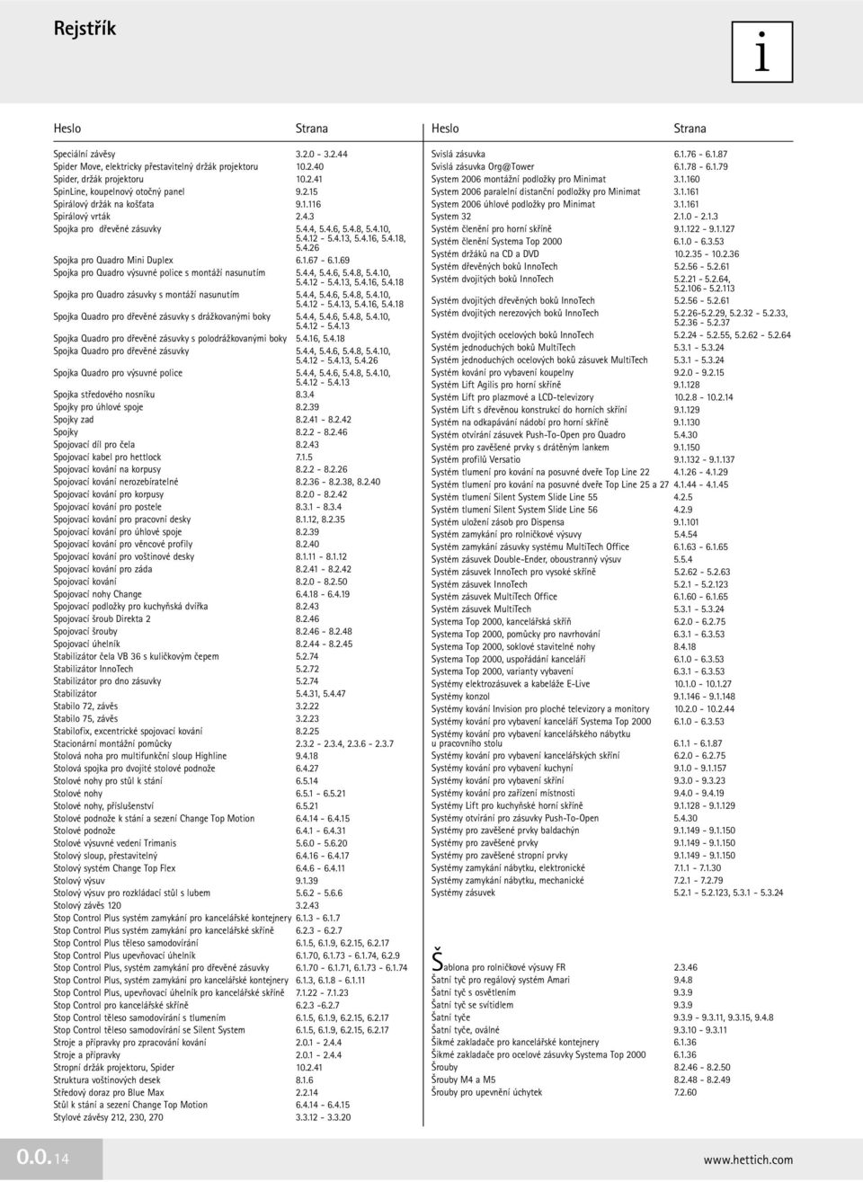 4.4, 5.4.6, 5.4.8, 5.4.10, 5.4.12-5.4.13, 5.4.16, 5.4.18 Spojka pro Quadro zásuvky s montáží nasunutím 5.4.4, 5.4.6, 5.4.8, 5.4.10, 5.4.12-5.4.13, 5.4.16, 5.4.18 Spojka Quadro pro dřevěné zásuvky s drážkovanými boky 5.