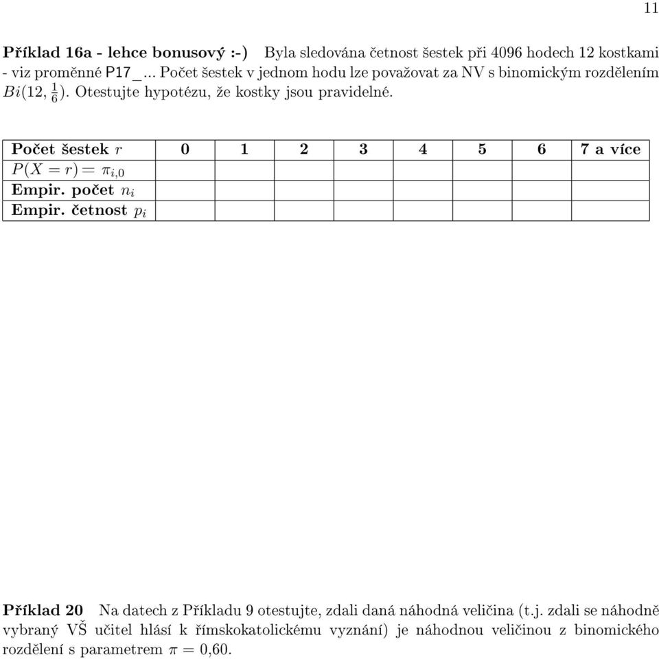 11 Po et ²estek r 0 1 2 3 4 5 6 7 a více P (X = r) = π i,0 Empir. po et n i Empir.