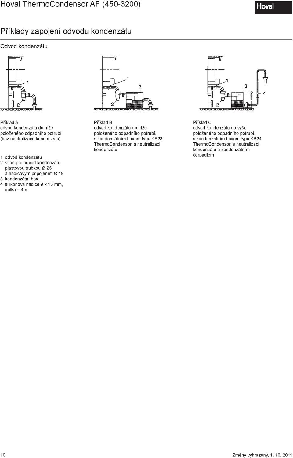 = 4 m Příklad B odvod kondenzátu do níže položeného odpadního potrubí, s kondenzátním boxem typu KB23 ThermoCondensor, s neutralizací kondenzátu Příklad