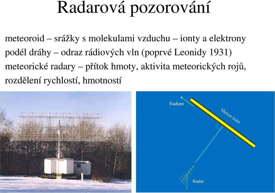 vln (poprvé Leonidy 1931) meteorické radary přítok